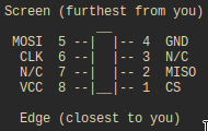 X220 Bios Chip pinout